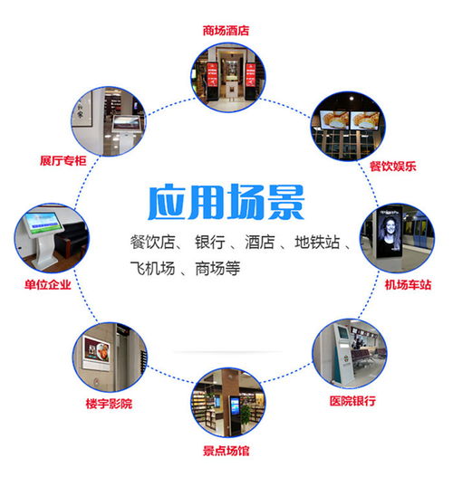 天津樂觸科技 以室外廣告觸摸一體機引領媒體數(shù)字化推廣新浪潮